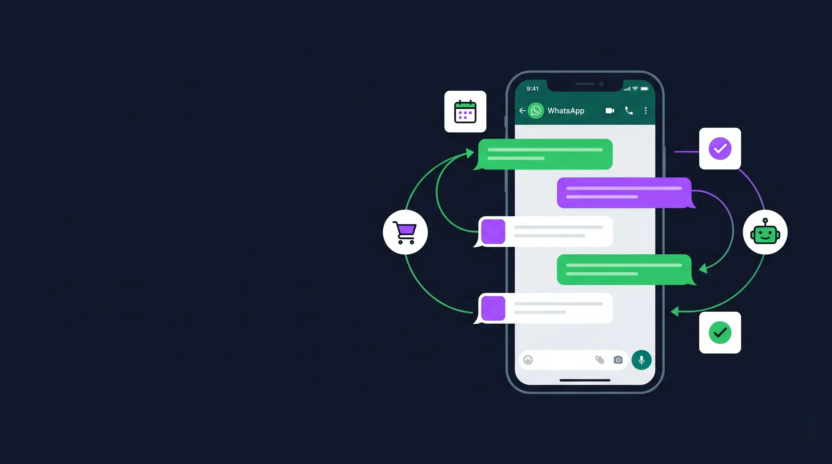 Cómo automatizar WhatsApp para una pyme: guía con casos reales (sin contratar 5 herramientas)